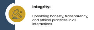 Deep Builders limited integrity standards